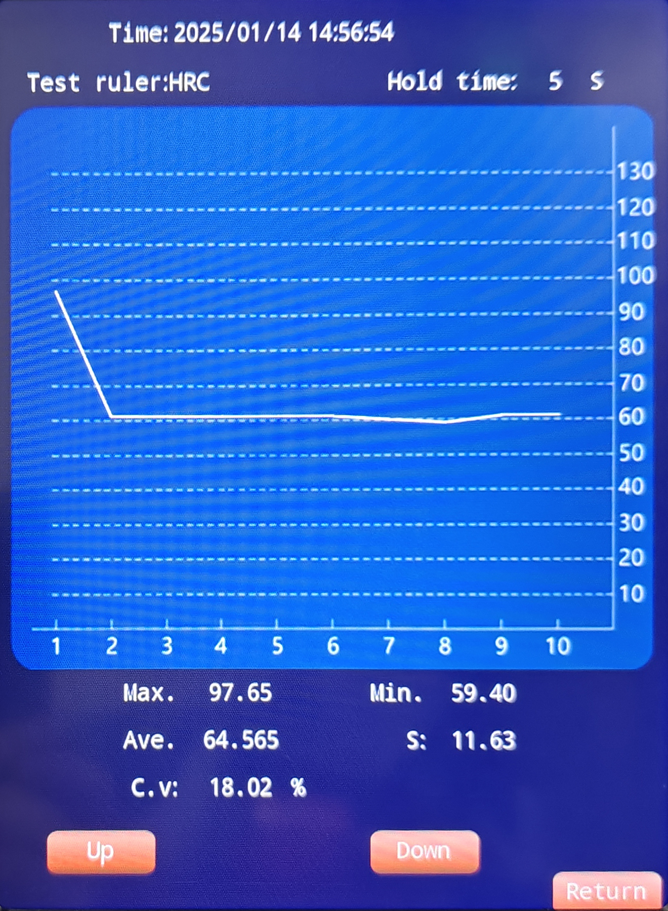 MRocky 150 45A Fully Automatic Twin Rockwell Hardness Tester 图（3）