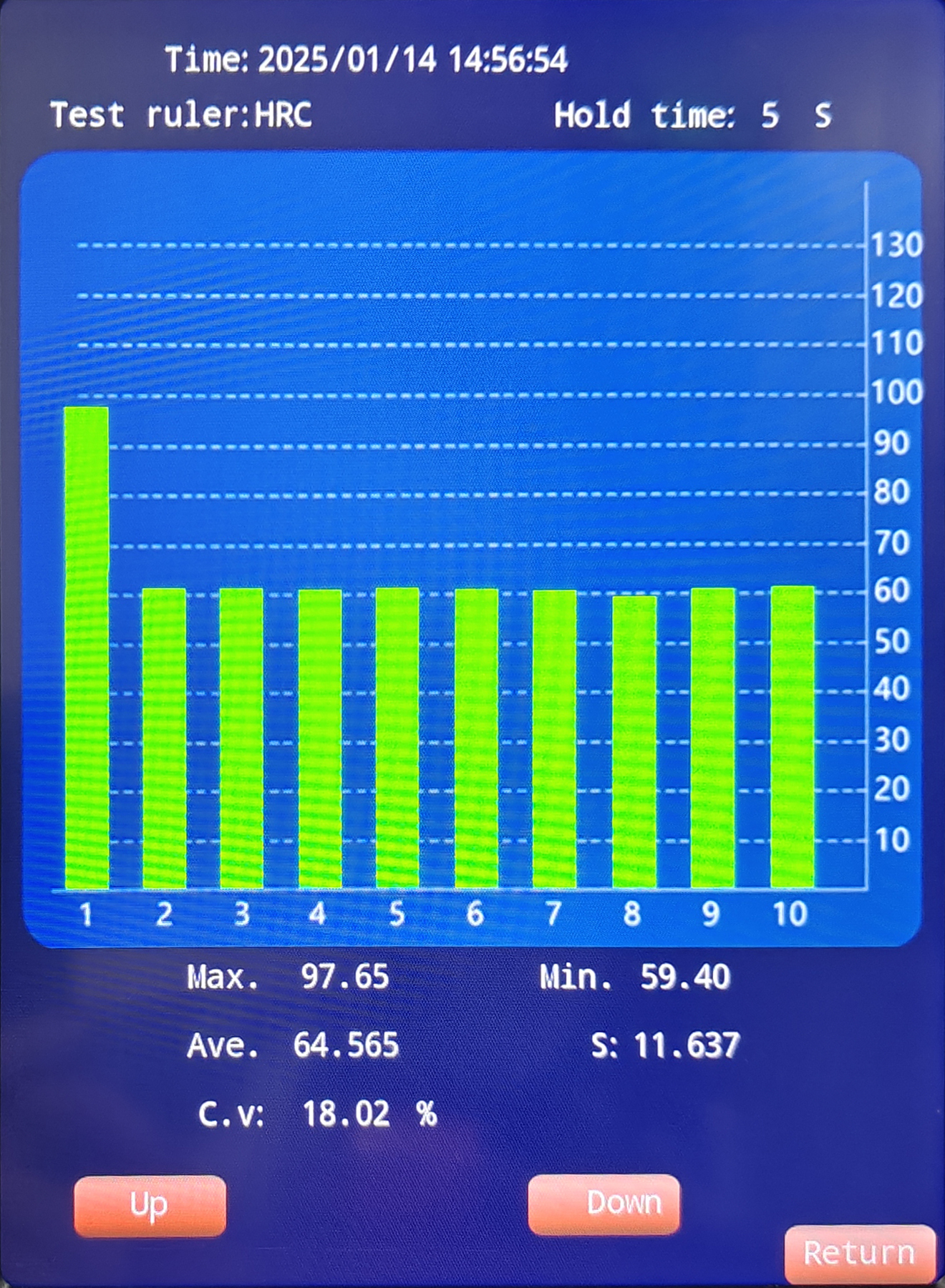 MRocky 150 45A Fully Automatic Twin Rockwell Hardness Tester 图（6）