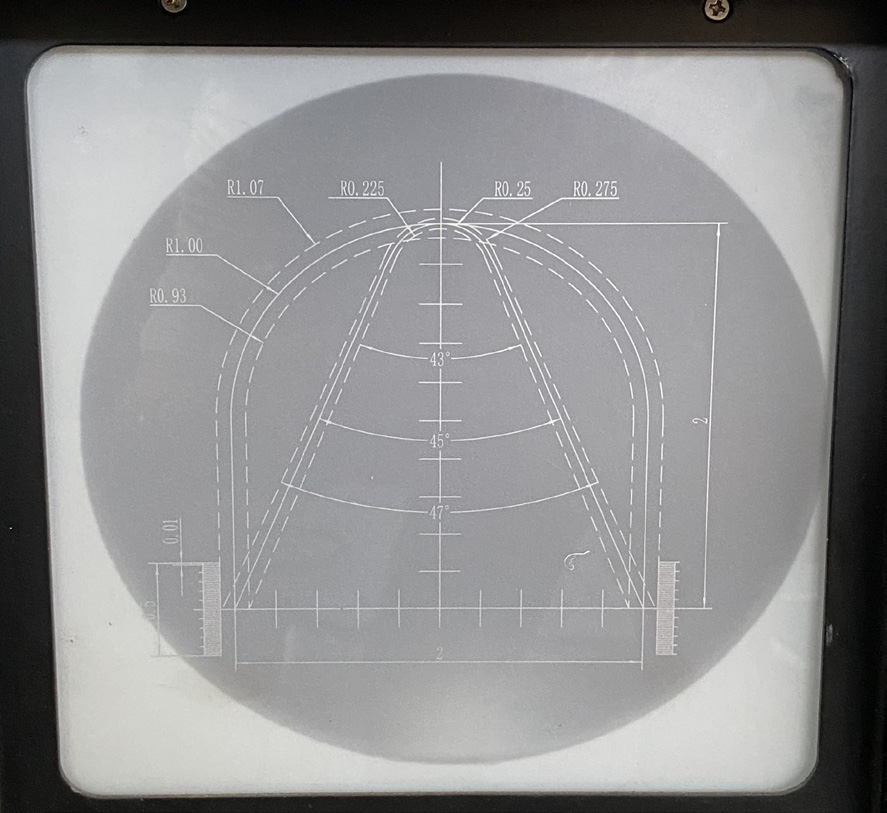 IProjec 50 Proiezione degli scarti tipo图（7）