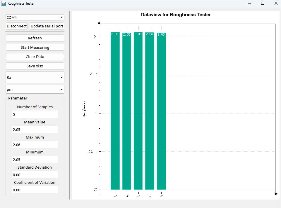 ISurfa 100 Roughness Tester图（6）