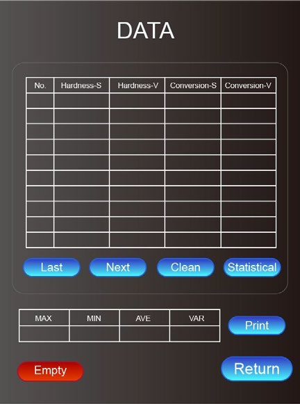 UVK 1 Auto turret Micro Vickers and Knoop Hardness Tester图（4）